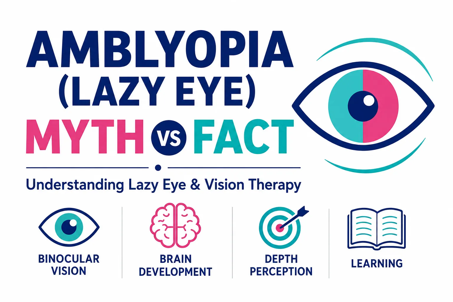 Amblyopia (Lazy Eye): Myth vs Fact – Separating Truth from Common Misconceptions