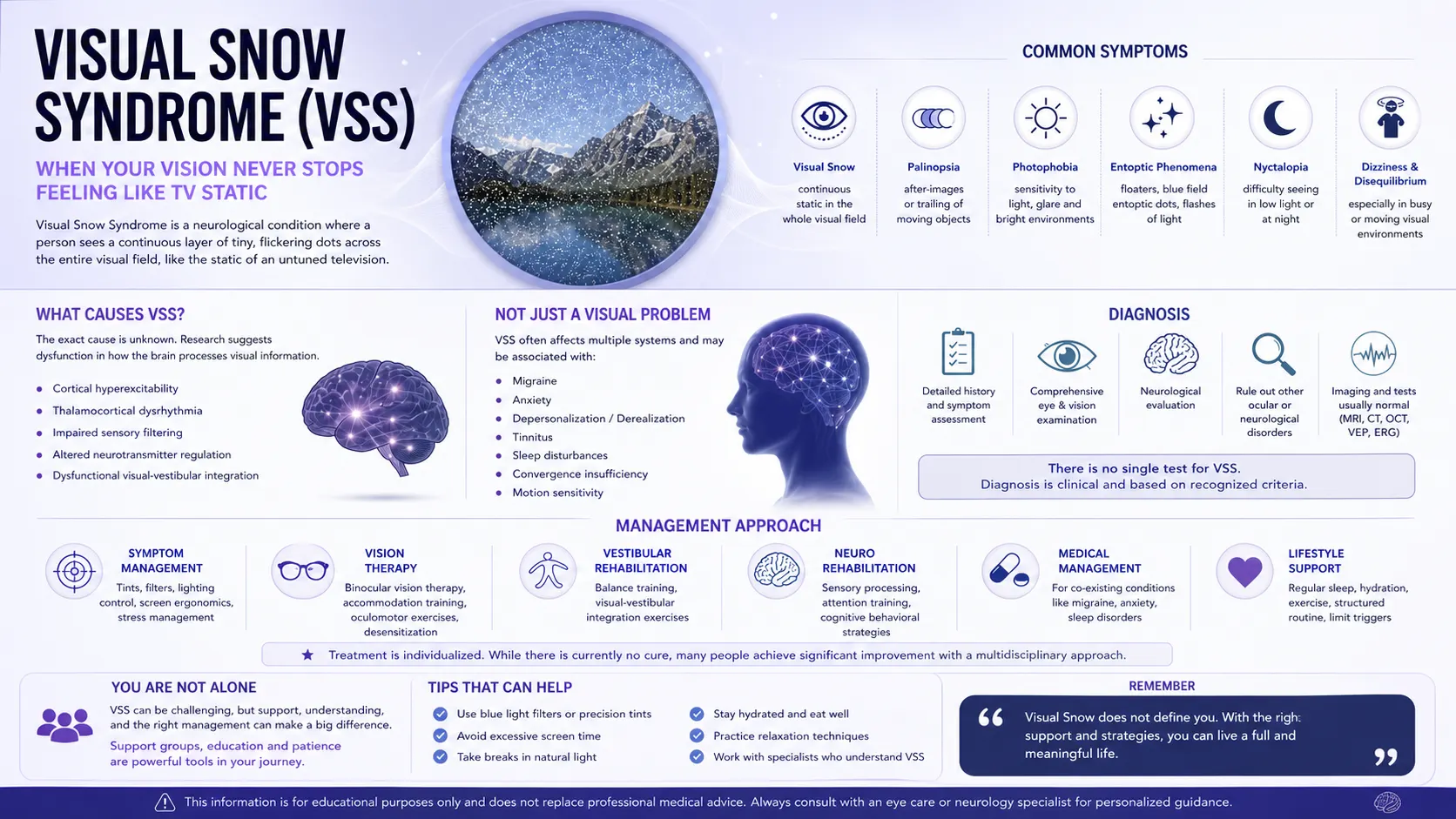 Visual Snow Syndrome: When Your Vision Feels Like TV Static