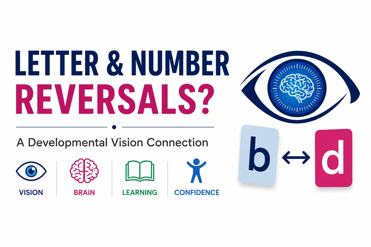 Why Does My Child Reverse Letters and Numbers?
